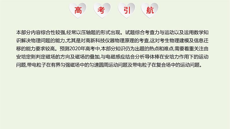 高中物理高考 2020年高考物理一轮复习第十二单元磁场第1讲磁场磁场力课件新人教版02