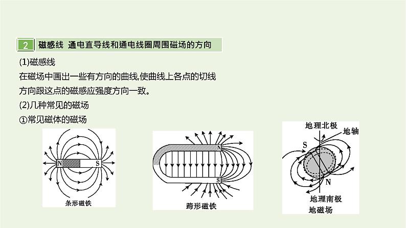 高中物理高考 2020年高考物理一轮复习第十二单元磁场第1讲磁场磁场力课件新人教版07