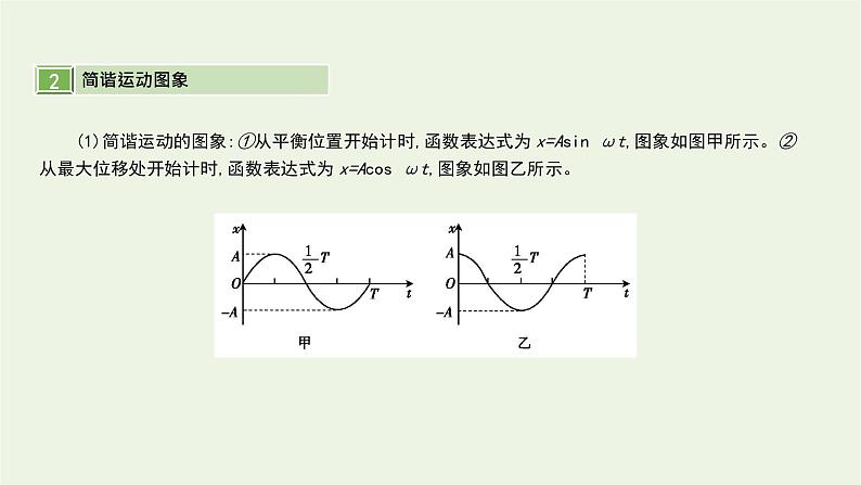 高中物理高考 2020年高考物理一轮复习第十七单元直线运动第1讲机械振动与机械波课件新人教版06