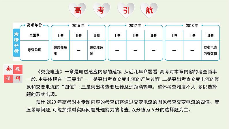 高中物理高考 2020年高考物理一轮复习第十四单元交变电流第1讲交变电流的产生和描述课件新人教版第1页