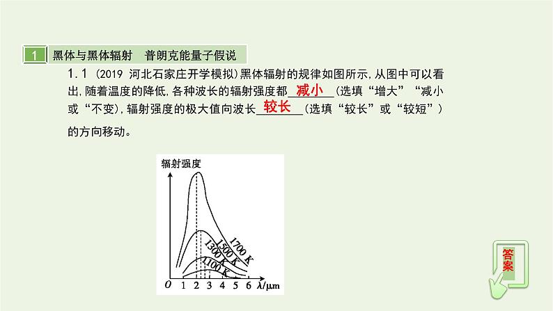 高中物理高考 2020年高考物理一轮复习第十五单元近代物理第1讲光电效应波粒二象性课件新人教版05