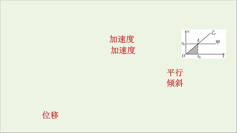 高中物理高考 2020年物理高考大一轮复习第1章运动的描述匀变速直线运动的研究第3讲运动图象追及和相遇问题课件第7页