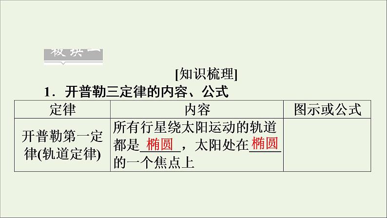 高中物理高考 2020年物理高考大一轮复习第4章曲线运动万有引力定律第13讲万有引力与航天课件06