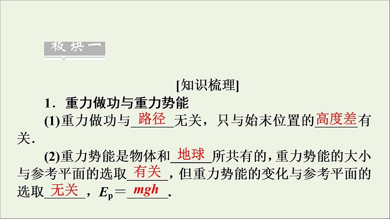 高中物理高考 2020年物理高考大一轮复习第5章机械能及其守恒定律第16讲机械能守恒定律及其应用课件第6页