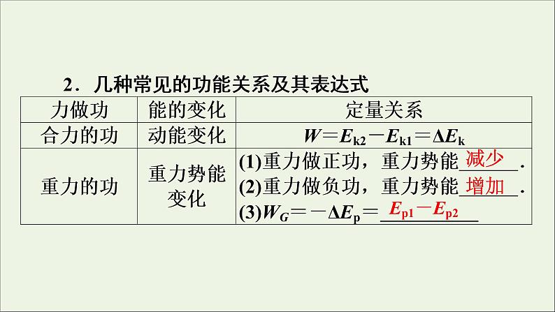 高中物理高考 2020年物理高考大一轮复习第5章机械能及其守恒定律第17讲功能关系能量守恒定律课件07