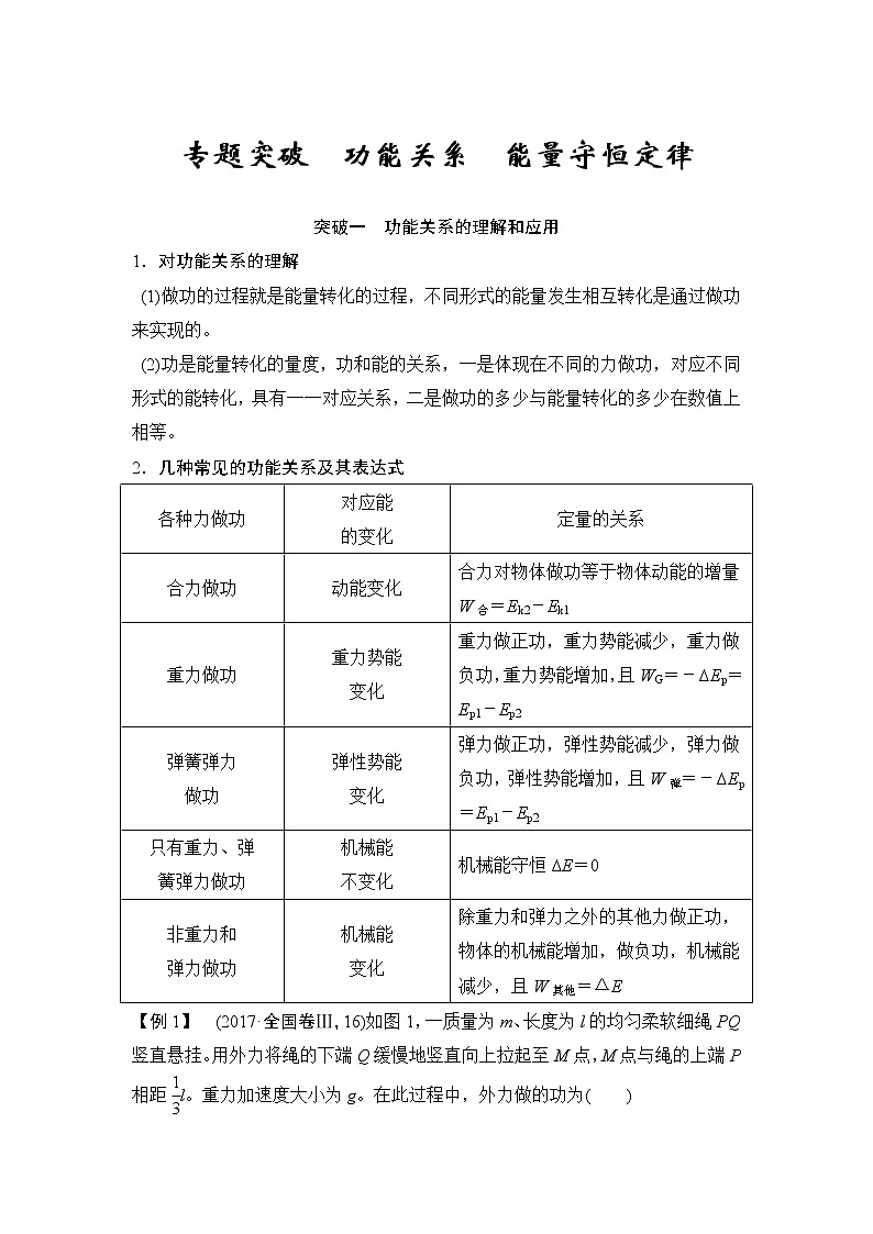 高中物理高考 必修2 第五章 专题突破01