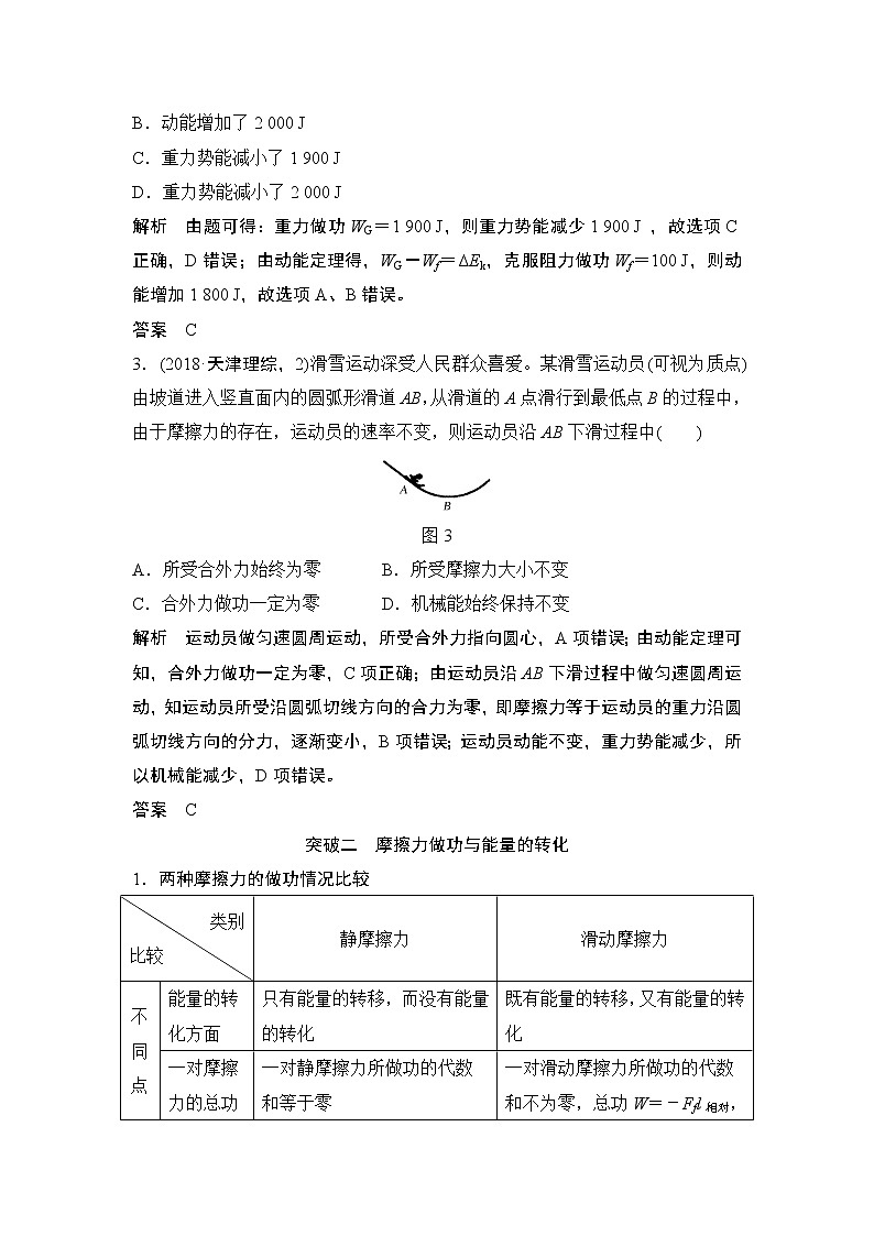 高中物理高考 必修2 第五章 专题突破03