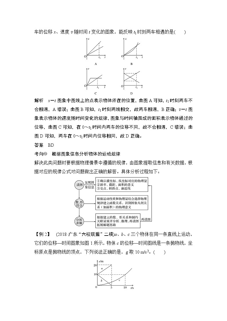 高中物理高考 必修1 第一章 专题突破第2页