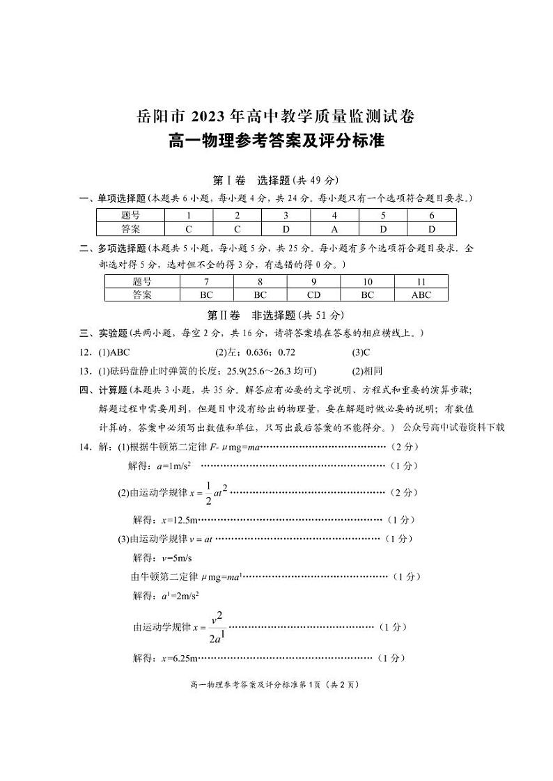 2023岳阳高一上学期期末质量教学监测物理图片版含答案01