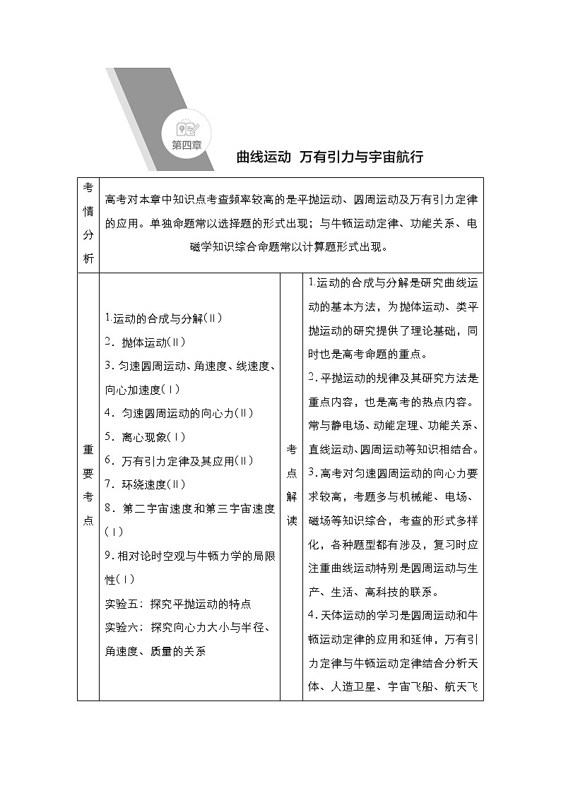 高中物理高考 第1讲　曲线运动　运动的合成与分解 学案01