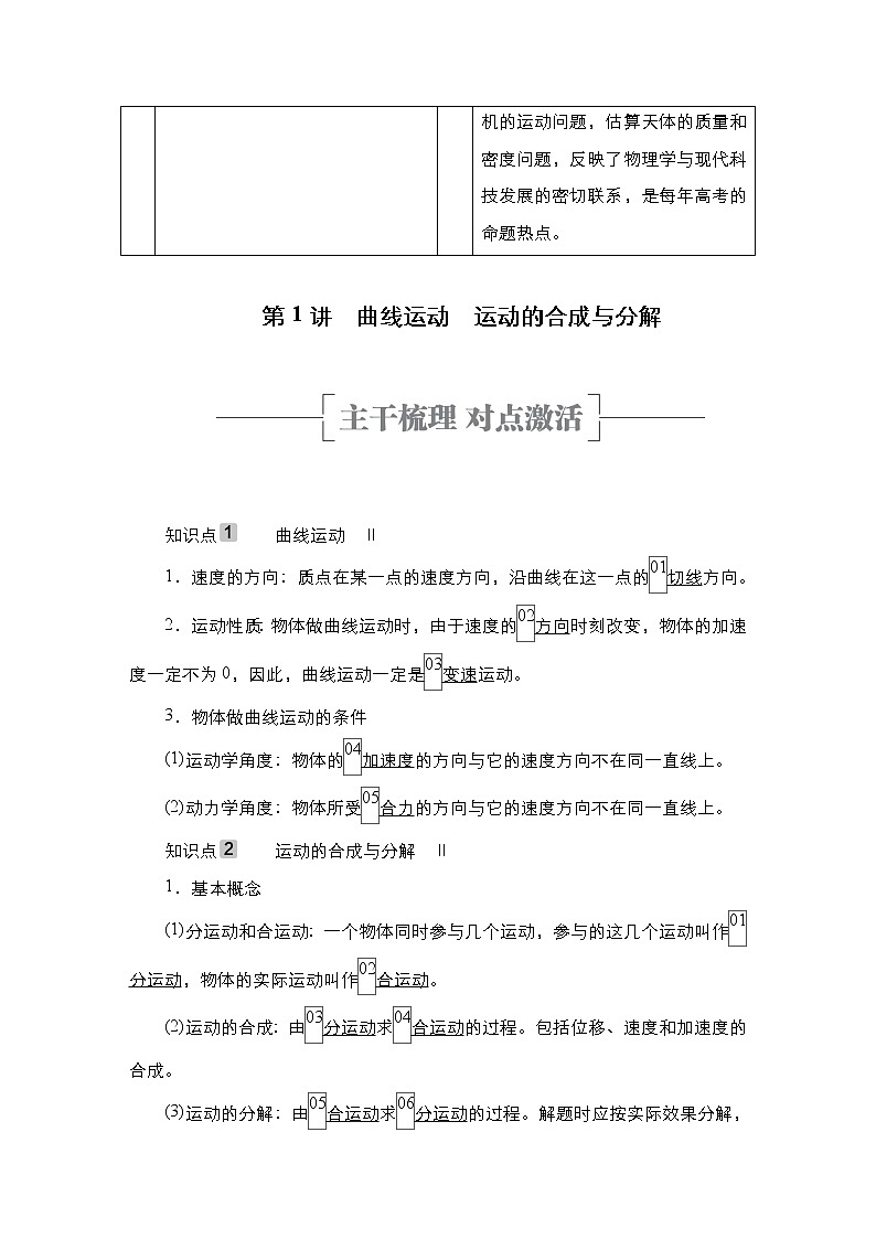 高中物理高考 第1讲　曲线运动　运动的合成与分解 学案02