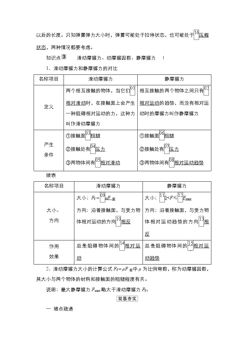 高中物理高考 第1讲　重力、弹力、摩擦力 教案03