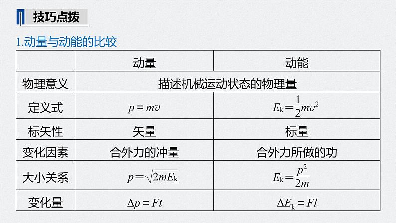 高中物理高考 2022年高考物理一轮复习（新高考版2(粤冀渝湘)适用） 第7章 第1讲 动量定理及应用课件PPT07