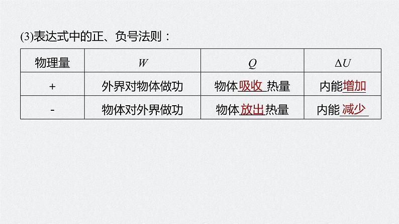 高中物理高考 2022年高考物理一轮复习（新高考版2(粤冀渝湘)适用） 第14章 第3讲 热力学定律与能量守恒定律课件PPT第6页