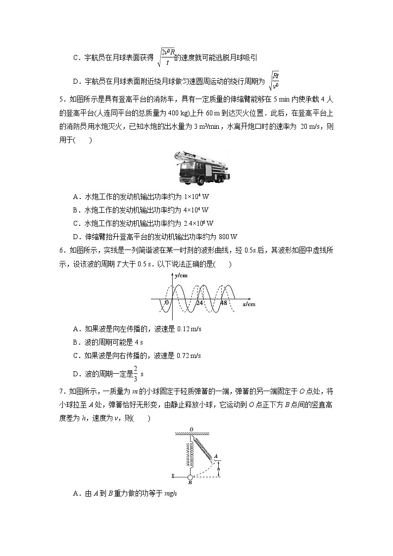 高中物理高考 北京市2020届高三高考压轴卷物理试题 （含解析）第2页
