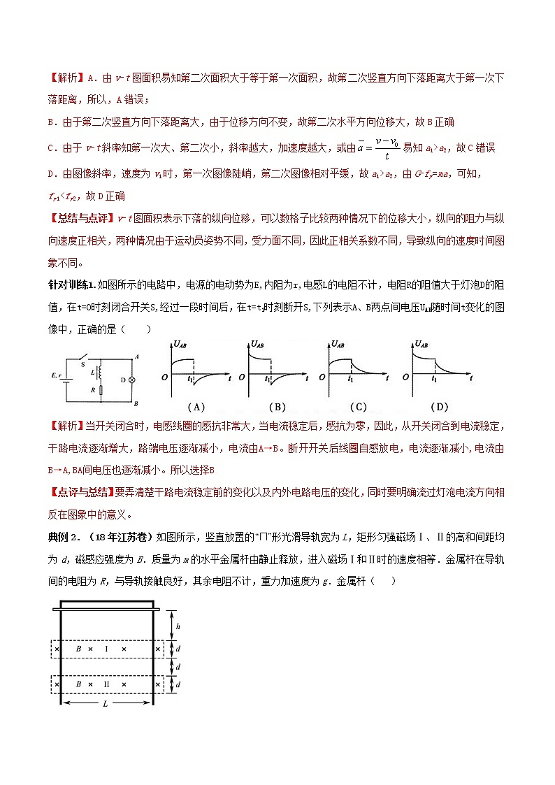 高中物理高考 备考2020年高考物理复习攻略之方法汇总专题06非线性关系问题含解析第2页