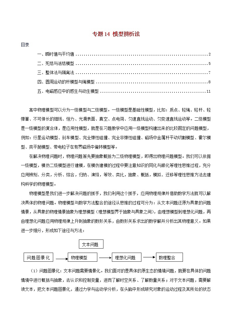 高中物理高考 备考2020年高考物理复习攻略之方法汇总专题14模型辨析法含解析第1页
