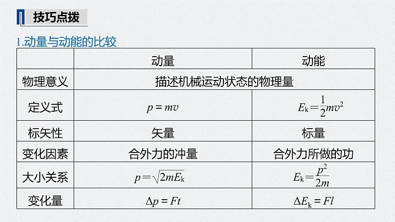 高中物理高考 2022年高考物理一轮复习（新高考版1(津鲁琼辽鄂)适用） 第7章 第1讲 动量定理及应用课件PPT07