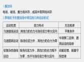 高中物理高考 2022年高考物理一轮复习（新高考版1(津鲁琼辽鄂)适用） 第10章 专题强化22 带电粒子在叠加场和交变电、磁场中的运动课件PPT