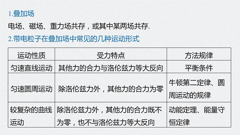 高中物理高考 2022年高考物理一轮复习（新高考版1(津鲁琼辽鄂)适用） 第10章 专题强化22 带电粒子在叠加场和交变电、磁场中的运动课件PPT第5页