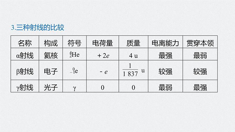 高中物理高考 2022年高考物理一轮复习（新高考版1(津鲁琼辽鄂)适用） 第16章 第2讲 原子核课件PPT06