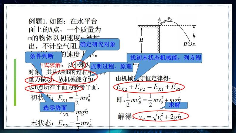 【沪科版】物理必修二 7.5.2《机械能守恒定律的应用》（课件+同步练习）06