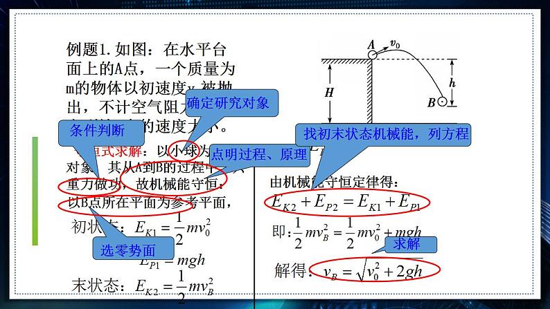 【沪科版】物理必修二 7.5.2《机械能守恒定律的应用》（课件+同步练习）06