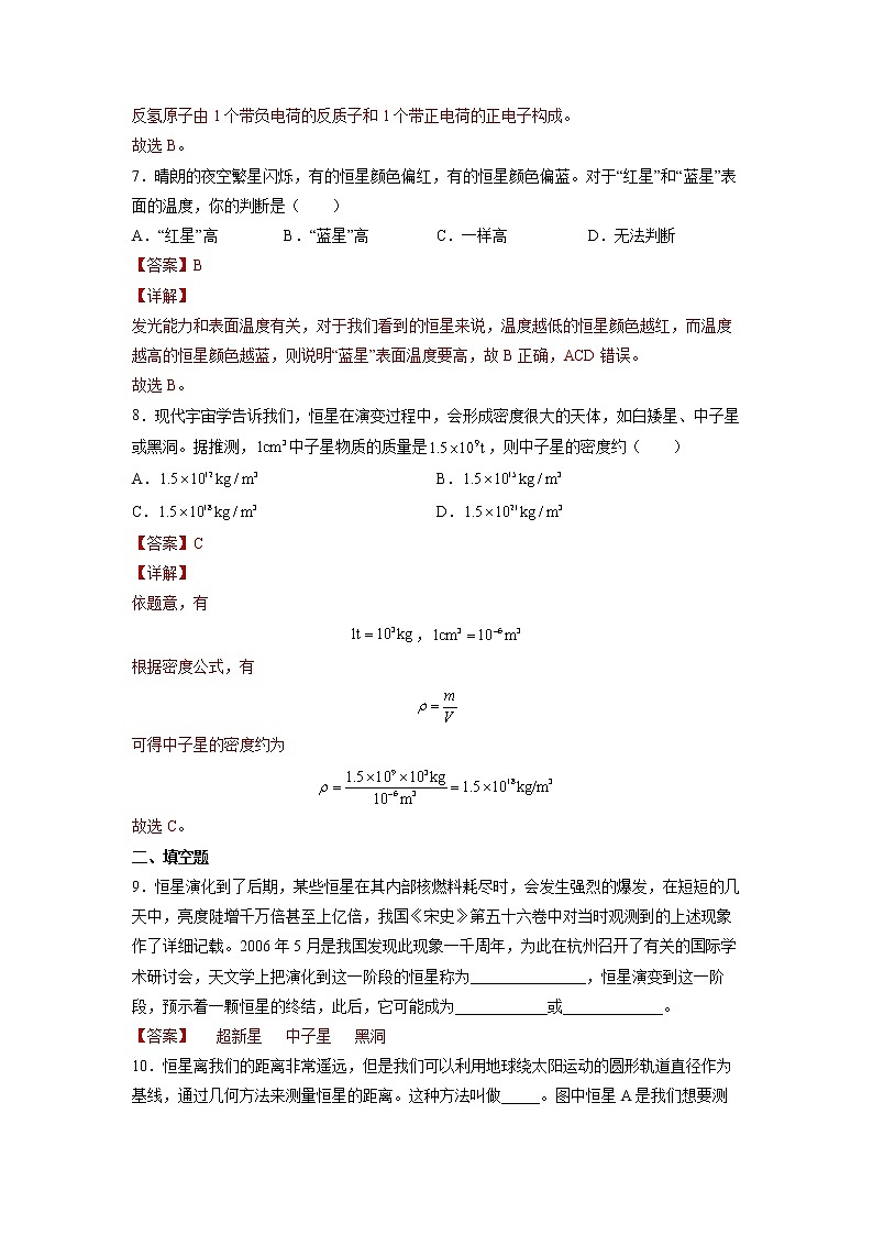 【沪科版】物理必修二 8.3《宇宙的起源与演化》（课件+同步练习）03