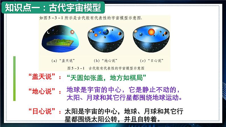 【沪科版】物理必修二 8.3《宇宙的起源与演化》（课件+同步练习）06