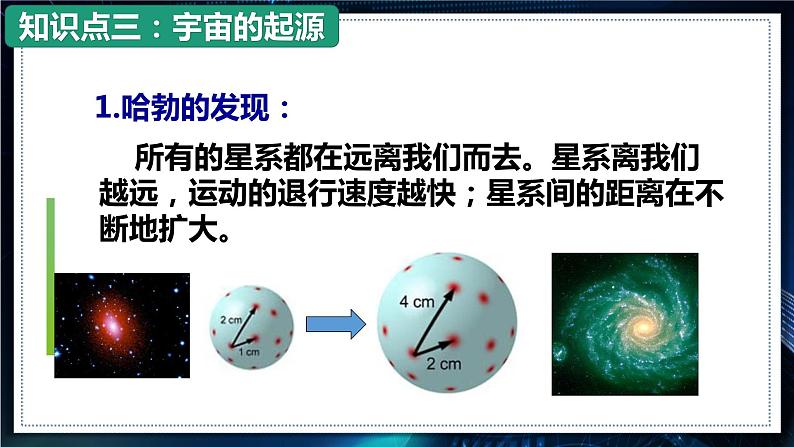 【沪科版】物理必修二 8.3《宇宙的起源与演化》（课件+同步练习）08