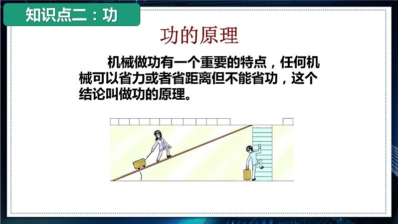 【沪科版】物理必修二 7.1.1 《功》（课件+同步练习）07