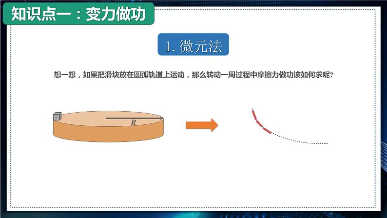 【沪科版】物理必修二 7.1.2 《功的计算》（课件+同步练习）07