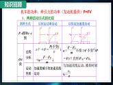 【沪科版】物理必修二 7.3.1《动能 动能定理》（课件+同步练习）