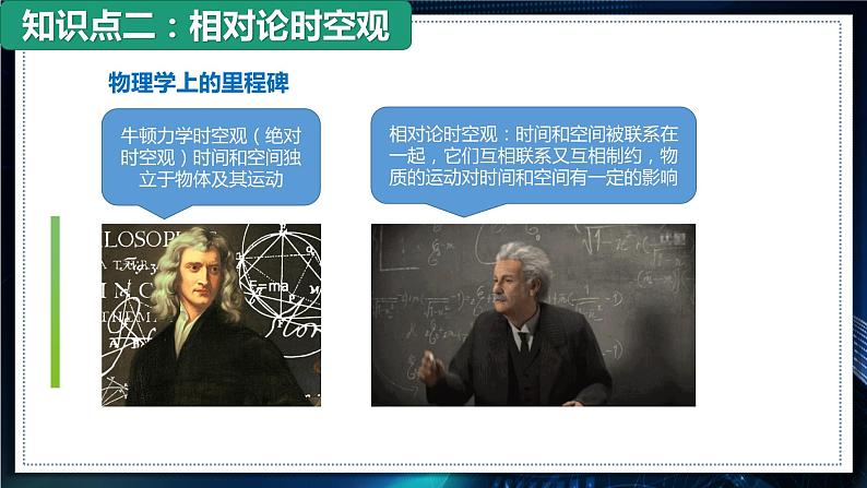 【沪科版】物理必修二 8.1《牛顿力学的局限性及相对论初步》（课件+同步练习）05