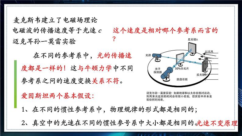 【沪科版】物理必修二 8.1《牛顿力学的局限性及相对论初步》（课件+同步练习）07