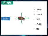 【沪科版】物理必修二 7.2.2 《功率的计算机车启动问题》（课件+同步练习）