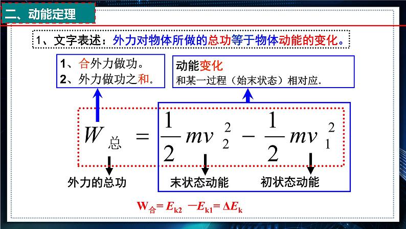 7.3.2 动能定理的综合应用 第3页