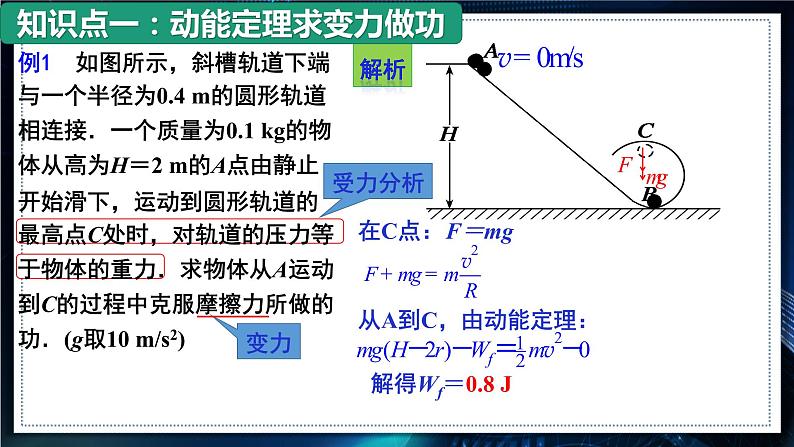 7.3.2 动能定理的综合应用 第7页