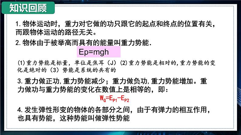 【沪科版】物理必修二 7.4.2《弹性势能》（课件+同步练习）02