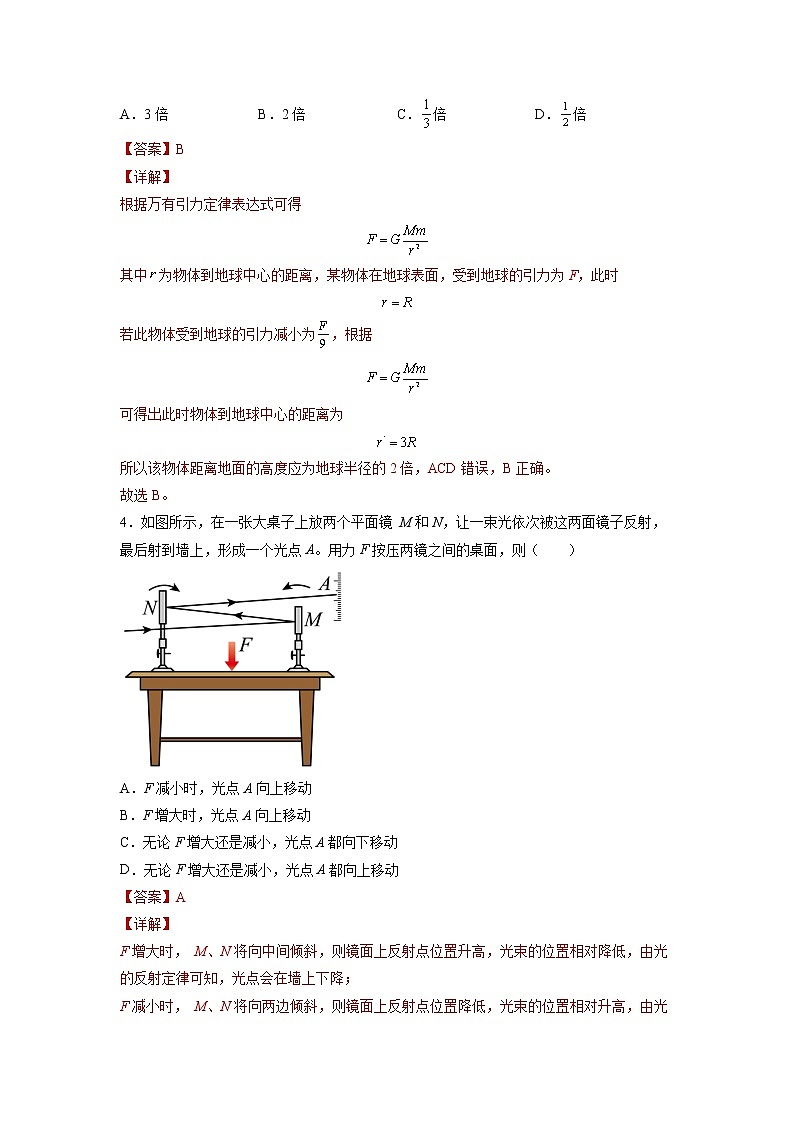【沪科版】物理必修二 6.2 《万有引力定律》（课件+同步练习）02