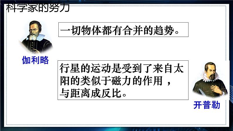 【沪科版】物理必修二 6.2 《万有引力定律》（课件+同步练习）06