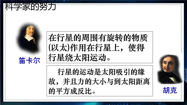 【沪科版】物理必修二 6.2 《万有引力定律》（课件+同步练习）07