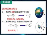 【沪科版】物理必修二 6.3.2 《万有引力定律的应用（二）》（课件+同步练习）