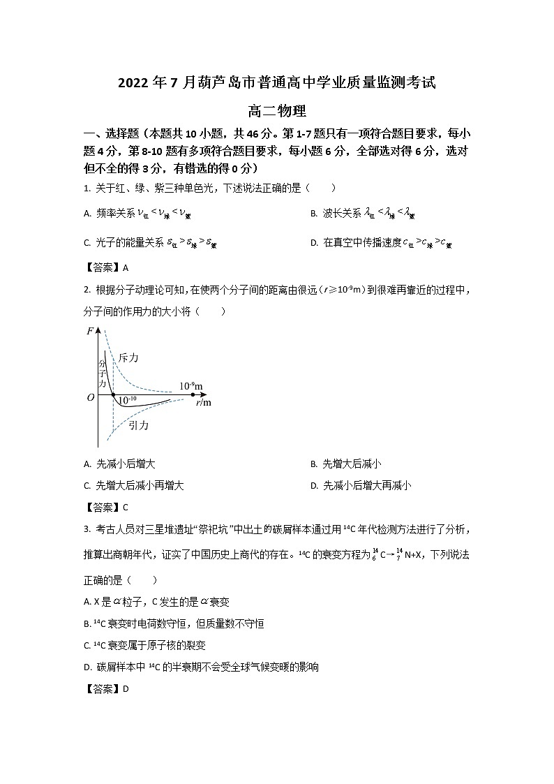 2021-2022学年辽宁省葫芦岛市普通高中高二下学期期末学业质量监测物理试题（Word版）01