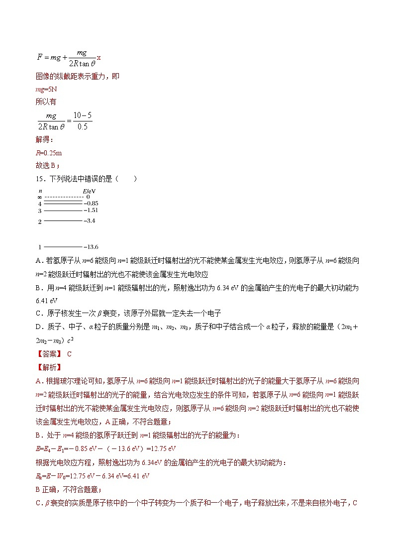 高中物理高考 第03周 第2练（解析版）第2页