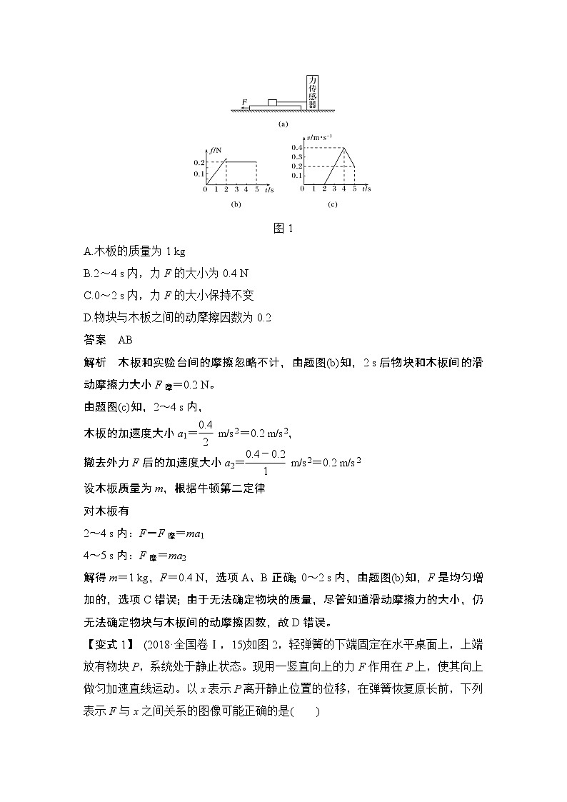 高中物理高考 第3讲 牛顿第二定律应用（二）——动力学图像和连接体问题02