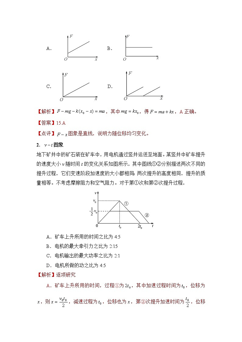 高中物理高考 第04讲 图象法-2021年高考物理解题方法大全（解析版）第2页