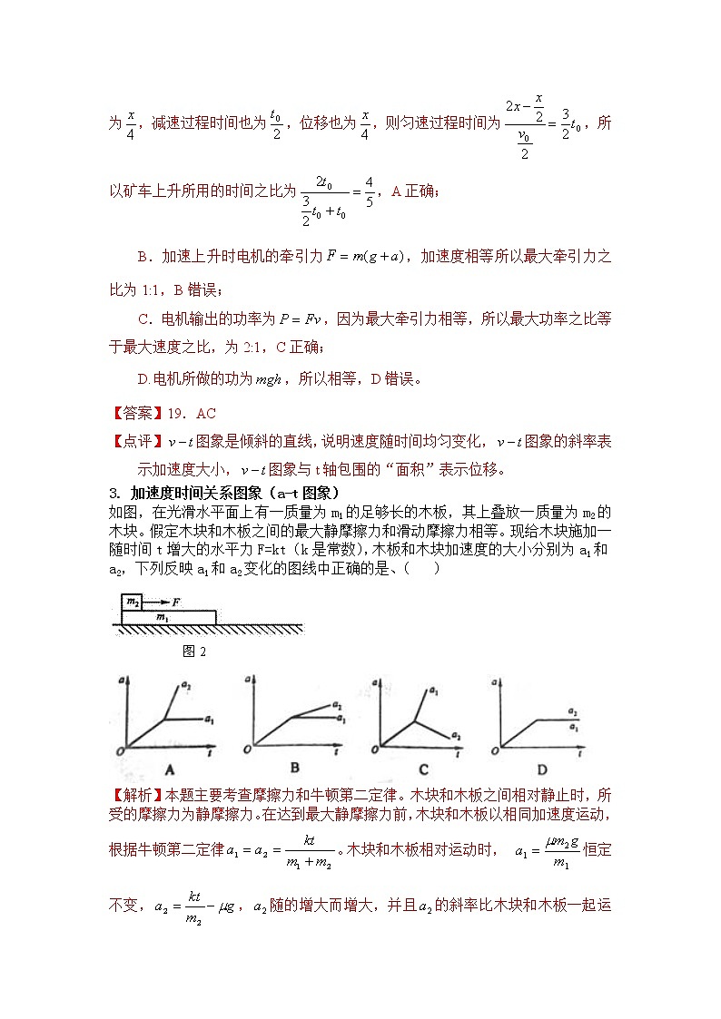 高中物理高考 第04讲 图象法-2021年高考物理解题方法大全（解析版）第3页
