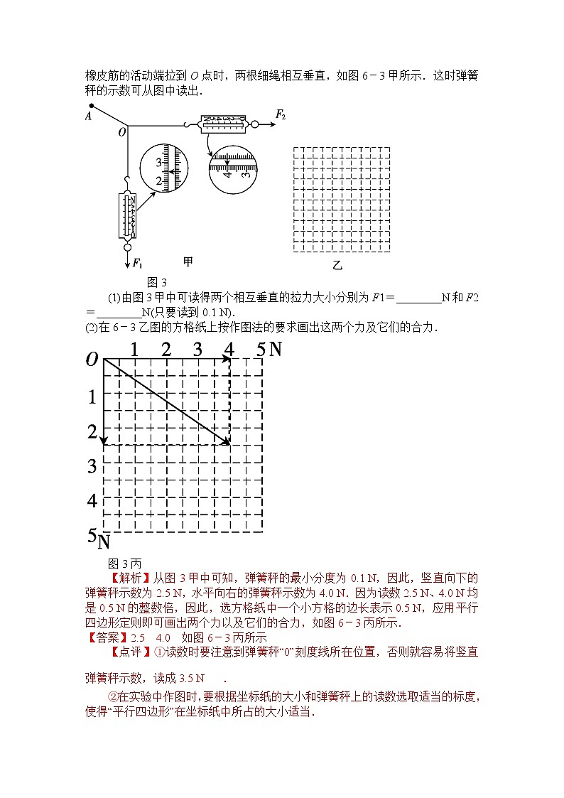 高中物理高考 第4讲 等效法—2021年高考物理实验方法大全（解析版）第3页