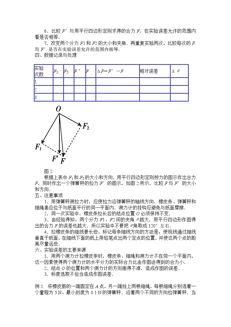 高中物理高考 第4讲 等效法—2021年高考物理实验方法大全（原卷版）第2页